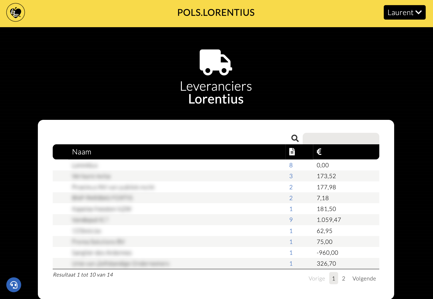 POLS - Volledige controle over je kosten