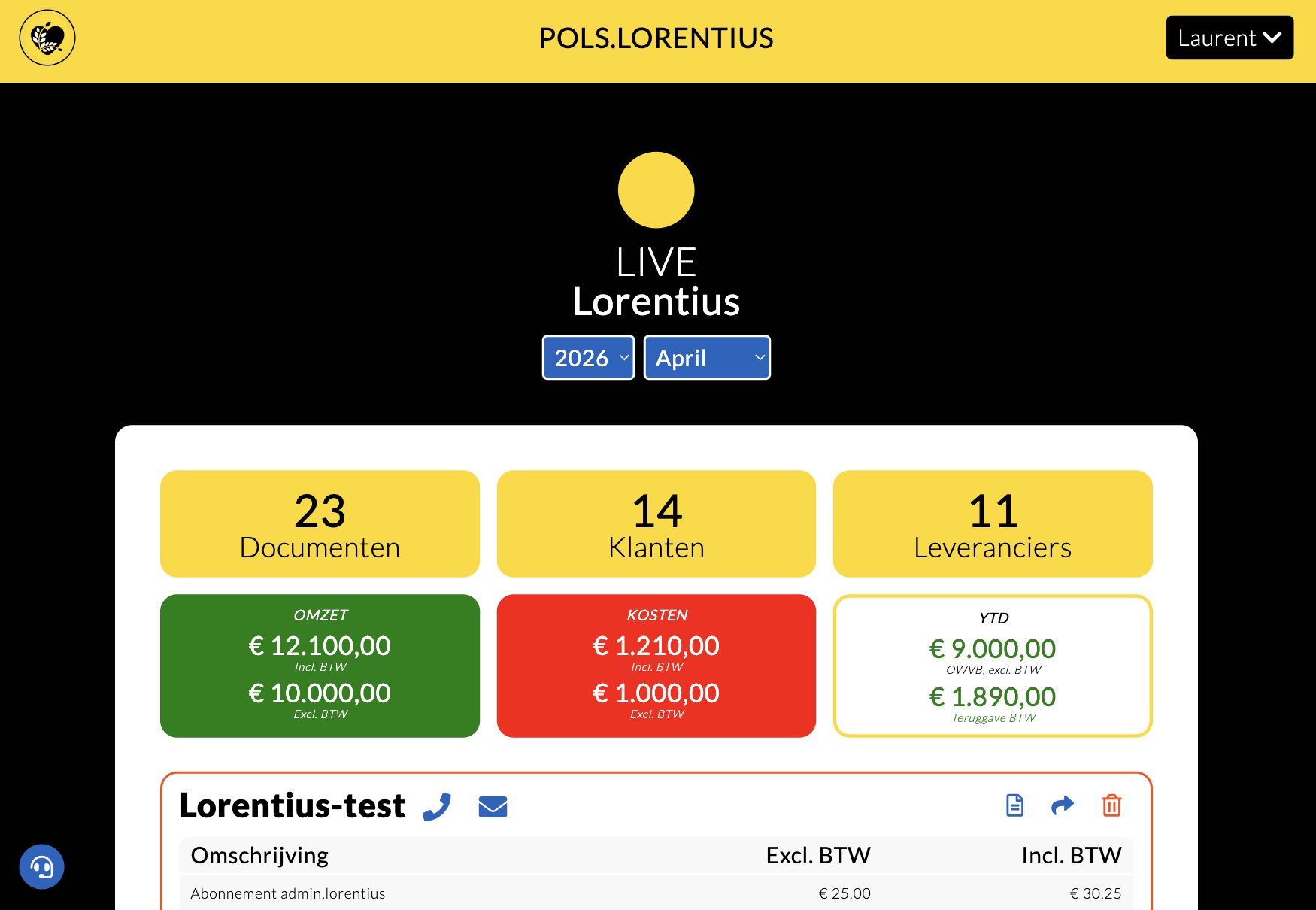 POLS - Realtime inzicht in je winst en cashflow